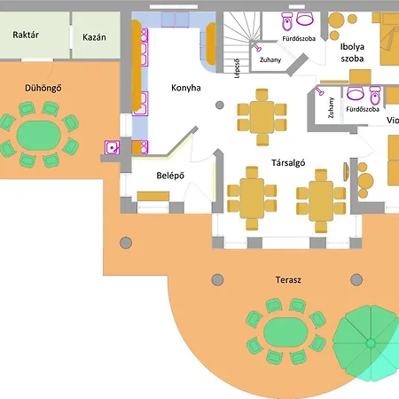 Hetkanyar Vendeghaz 招待所 Nagyvázsony