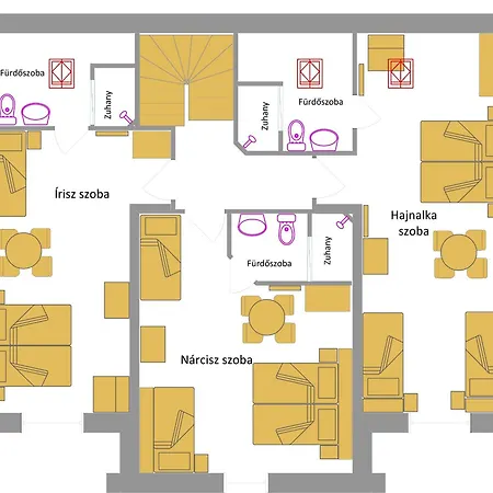 Hetkanyar Vendeghaz 4* Nagyvázsony