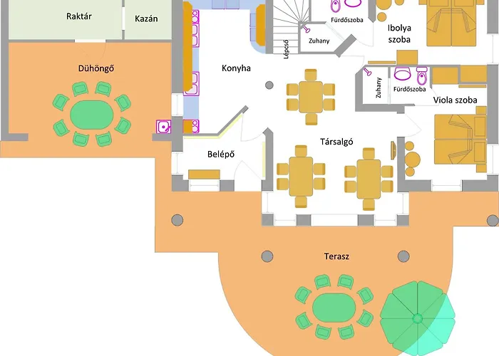 Hetkanyar Vendeghaz בית הארחה Nagyvázsony